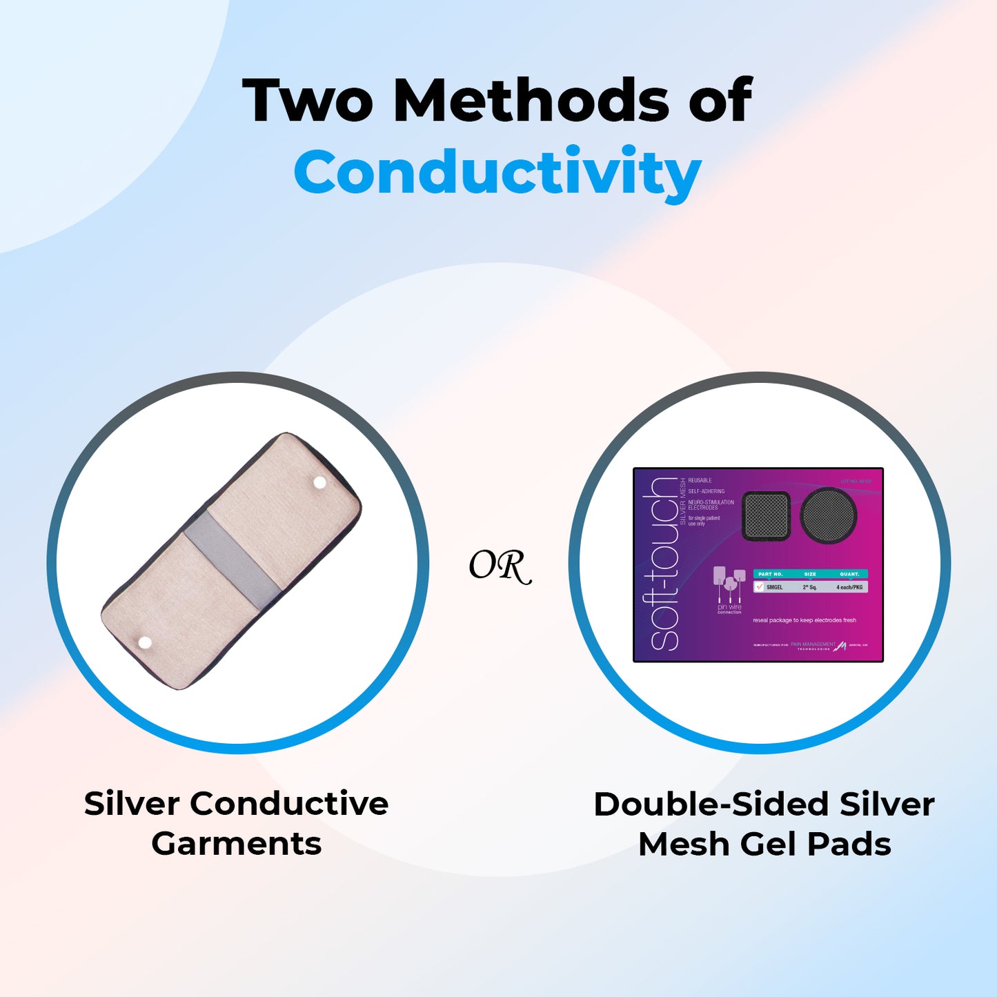Conductive Wearable Back Wrap by Blue Silver