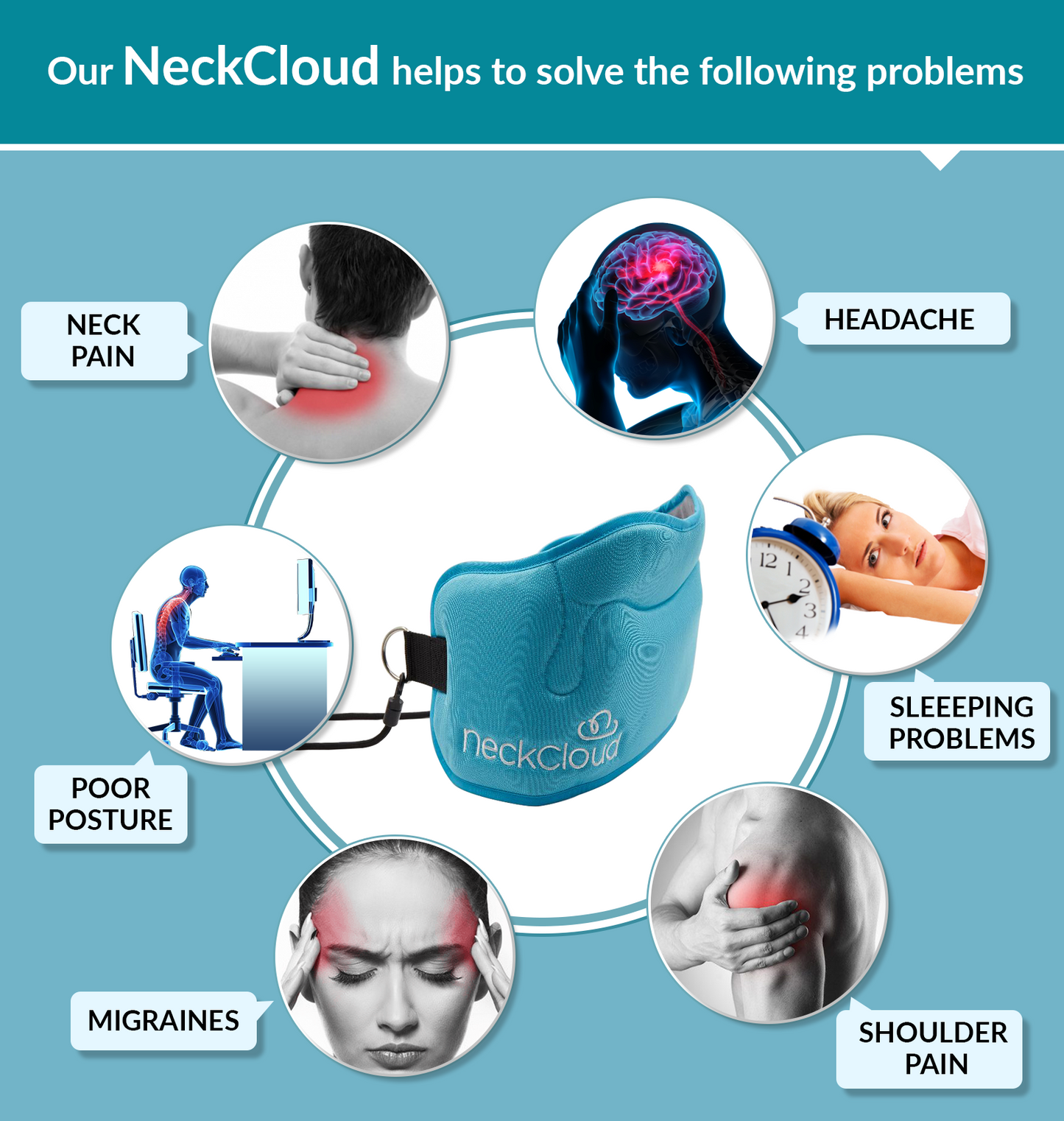 NeckCloud Neck Traction