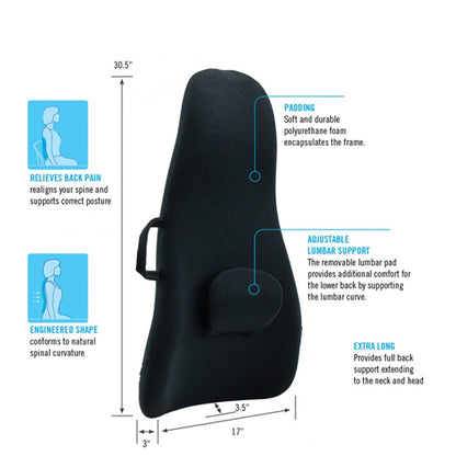 Highback Backrest Support Obusforme Black (Boxed)