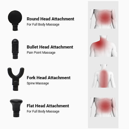 iReliev Percussion Massage Gun