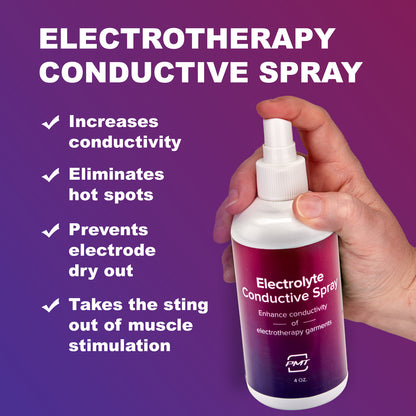 Electrolyte Conductive Spray