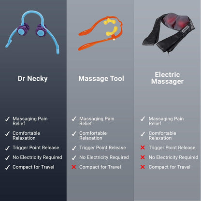 Dr Necky Massager