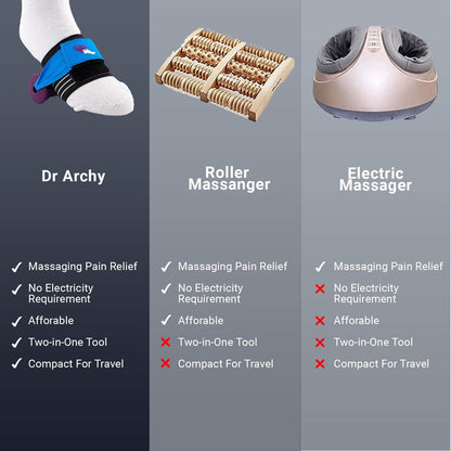 Dr Archy Foot Massager